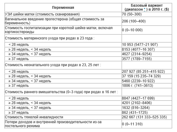 форум омск мама — 17 рекомендаций на сыромять.рф